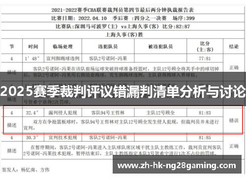 2025赛季裁判评议错漏判清单分析与讨论