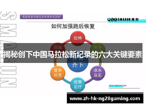 揭秘创下中国马拉松新纪录的六大关键要素