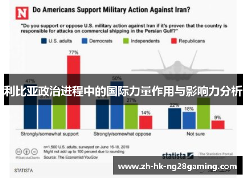 利比亚政治进程中的国际力量作用与影响力分析