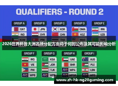 2026世界杯各大洲名额分配方案将于何时公布及其可能影响分析