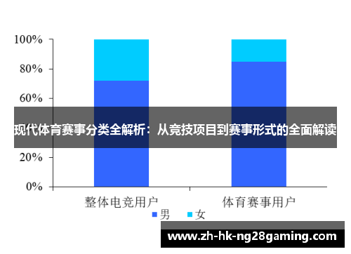 现代体育赛事分类全解析：从竞技项目到赛事形式的全面解读