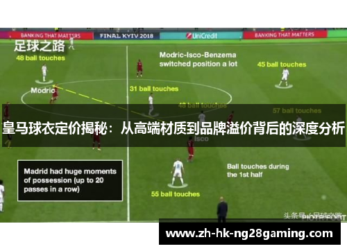 皇马球衣定价揭秘：从高端材质到品牌溢价背后的深度分析