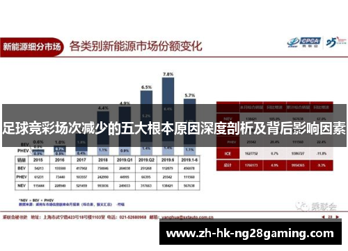 足球竞彩场次减少的五大根本原因深度剖析及背后影响因素