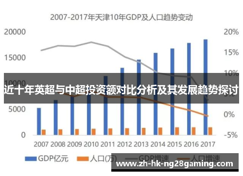 近十年英超与中超投资额对比分析及其发展趋势探讨