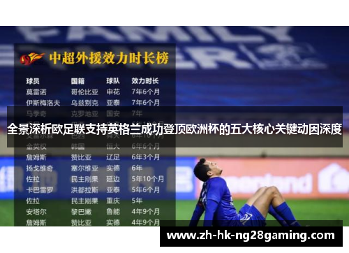 全景深析欧足联支持英格兰成功登顶欧洲杯的五大核心关键动因深度