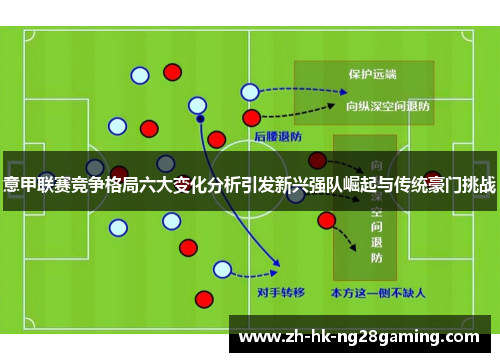 意甲联赛竞争格局六大变化分析引发新兴强队崛起与传统豪门挑战