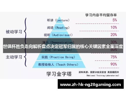 世俱杯胜负走向解析盘点决定冠军归属的核心关键因素全面深度