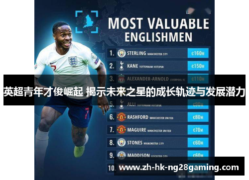 英超青年才俊崛起 揭示未来之星的成长轨迹与发展潜力